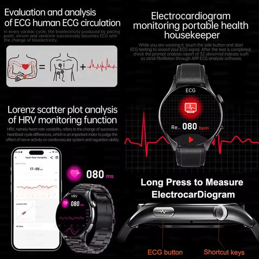 Premium NFC Health Smartwatch - ECG & PPG Monitoring, Blood Pressure, Blood Oxygen, Uric Acid Analysis, Men & Women