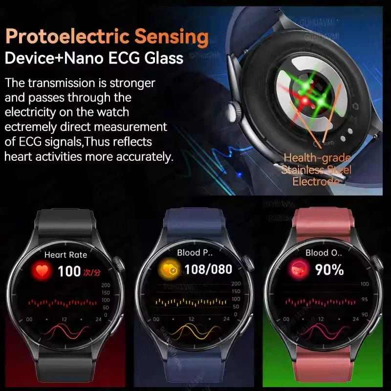 Premium NFC Health Smartwatch - ECG & PPG Monitoring, Blood Pressure, Blood Oxygen, Uric Acid Analysis, Men & Women