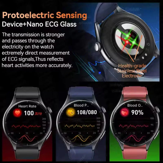 Premium NFC Health Smartwatch - ECG & PPG Monitoring, Blood Pressure, Blood Oxygen, Uric Acid Analysis, Men & Women