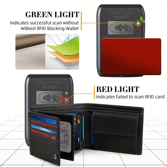 YatBest Men’s RFID Anti-Theft Trifold Wallet | Large-Capacity Brush Leather Wallet & Credit Card Holder