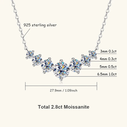 U-Smile D Color VVS1 Moissanite Pendant Necklace - 925 Sterling Silver Lab Diamond Necklace for Women, Certified Luxury Fine Jewelry