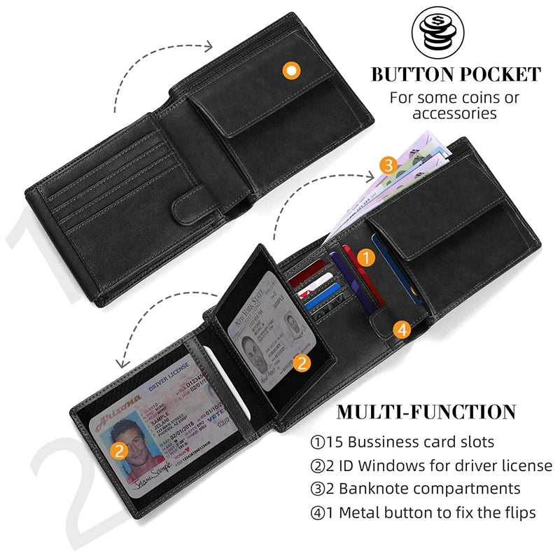 Men’s Multi-Functional Slim Wallet | RFID-Blocking Wallet with 15 Card Slots