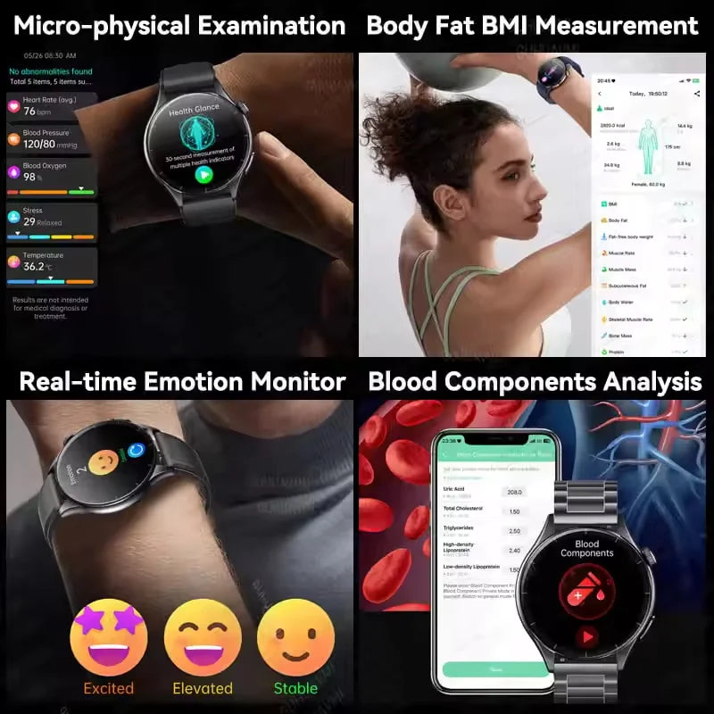 Premium NFC Health Smartwatch - ECG & PPG Monitoring, Blood Pressure, Blood Oxygen, Uric Acid Analysis, Men & Women