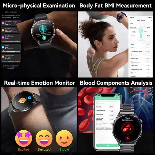 Premium NFC Health Smartwatch - ECG & PPG Monitoring, Blood Pressure, Blood Oxygen, Uric Acid Analysis, Men & Women