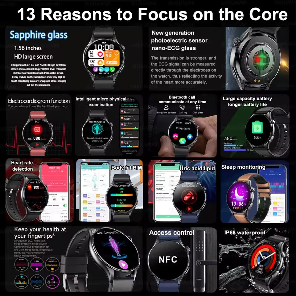 Premium NFC Health Smartwatch - ECG & PPG Monitoring, Blood Pressure, Blood Oxygen, Uric Acid Analysis, Men & Women