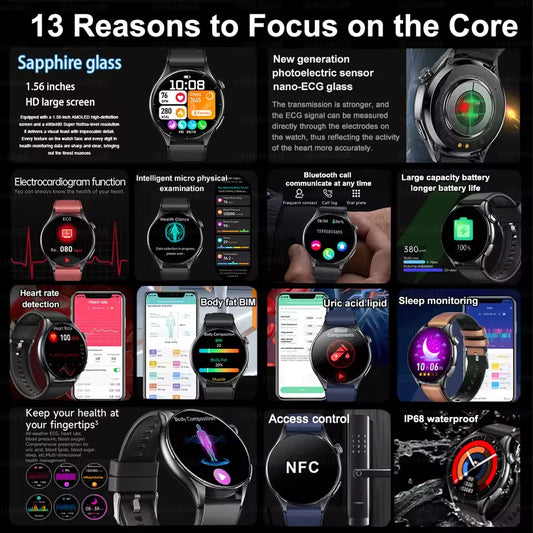 Premium NFC Health Smartwatch - ECG & PPG Monitoring, Blood Pressure, Blood Oxygen, Uric Acid Analysis, Men & Women