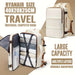 Ryanair Approved Notebook Travel Backpack - Waterproof Laptop Cabin Bag for Men & Women