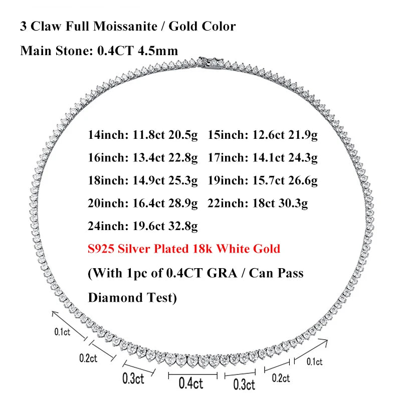 EWYA 925 Sterling Silver Moissanite Tennis Necklace for Women – 0.4CT 4.5mm D Color Gradient Lab Diamond Chain, 3-Claw Setting, GRA Certified