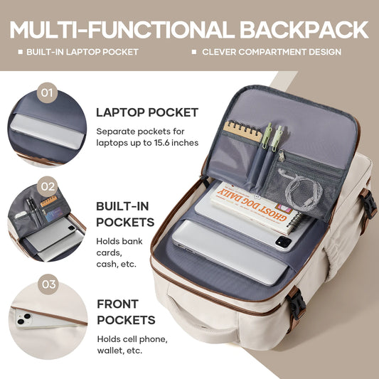 Ryanair Approved Notebook Travel Backpack - Waterproof Laptop Cabin Bag for Men & Women