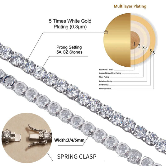Iced Out Bling CZ Tennis Bracelet - Luxury 5A Cubic Zirconia Hand Chain for Women