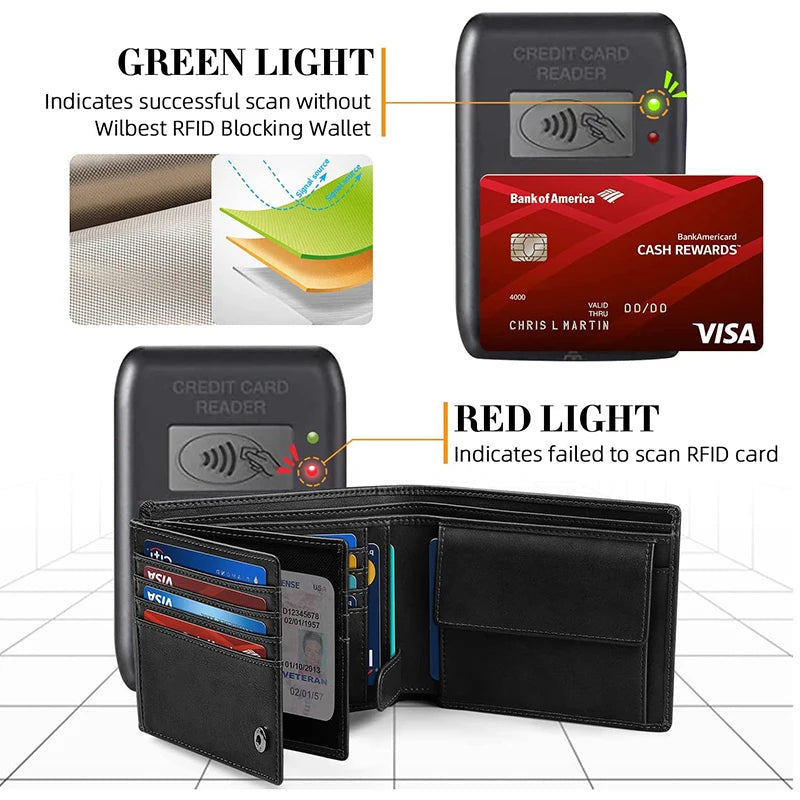 Men’s Multi-Functional Slim Wallet | RFID-Blocking Wallet with 15 Card Slots